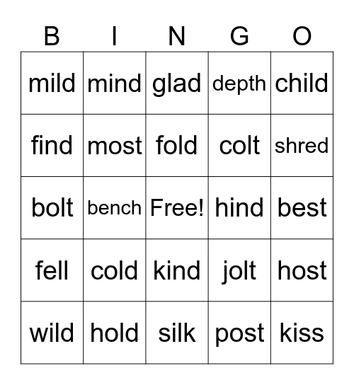 2.3 Closed and Closed Exception Bingo Card