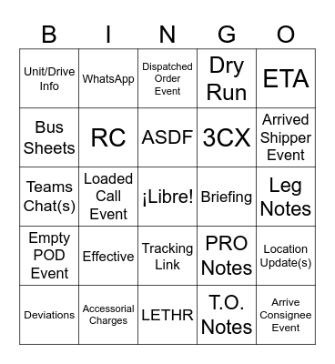 Entrenamiento - Monterrey Grupo #3 Bingo Card