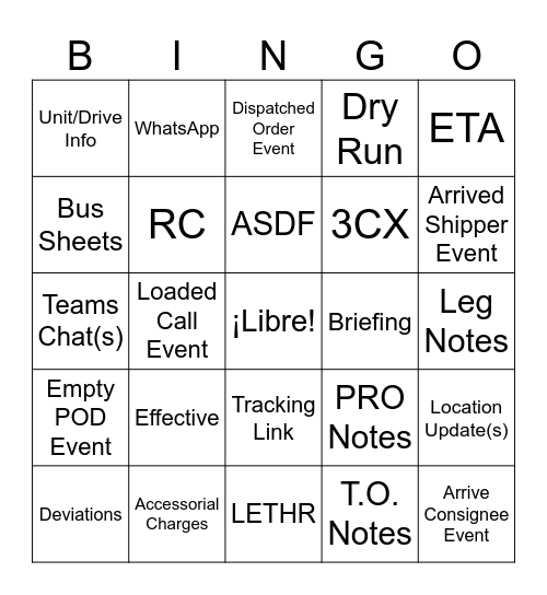 Entrenamiento - Monterrey Grupo #3 Bingo Card