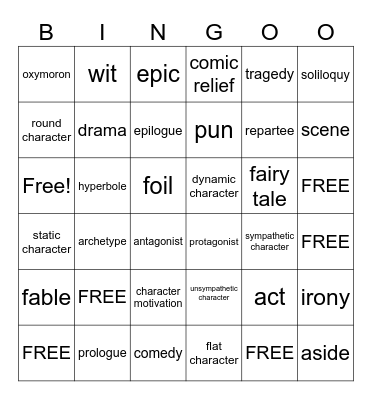 Literary Terms--Exam Review Bingo Card