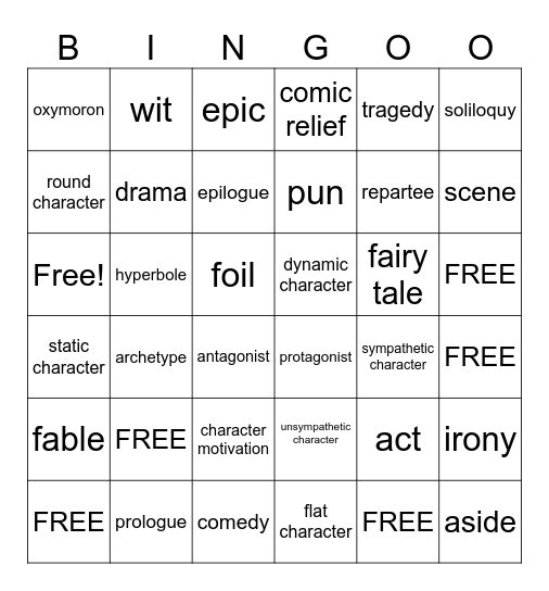 Literary Terms--Exam Review Bingo Card