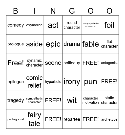 Literary Terms Exam Review Bingo Card