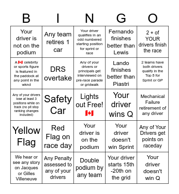 Canada - 2026 - Sprint @gispatch Bingo Card