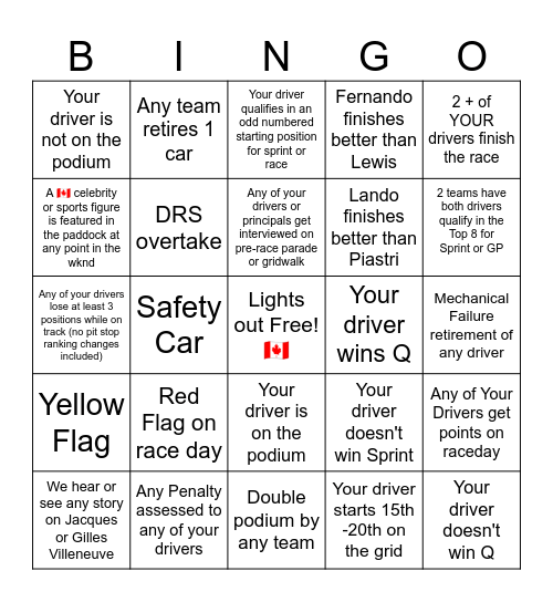 Canada - 2026 - Sprint @gispatch Bingo Card