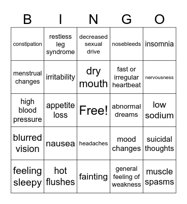 venlafaxine bingo Card