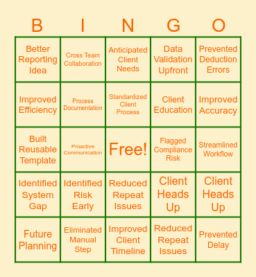 PROACTIVITY Bingo Card