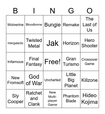 State of Play Bingo Card