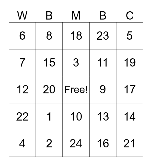 WEST BAUXITE SISTERS! Bingo Card