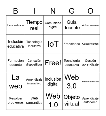 MEDIACIONES TECNOLÓGICAS Bingo Card