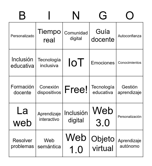 MEDIACIONES TECNOLÓGICAS Bingo Card