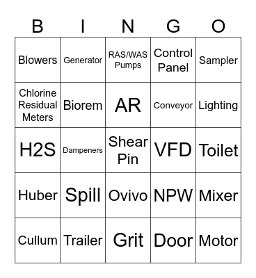 Plum Island Work Orders Bingo Card