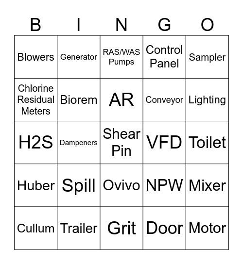 Plum Island Work Orders Bingo Card