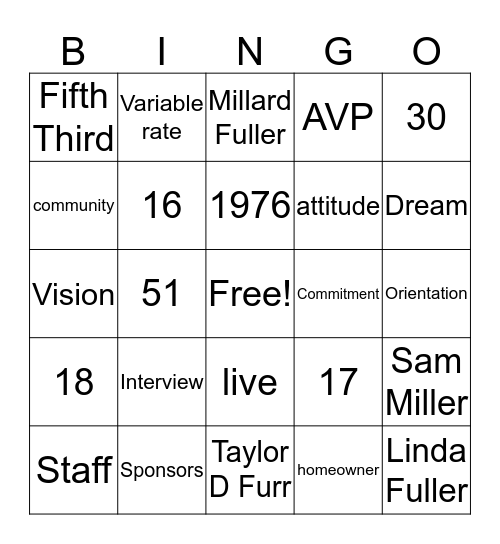 Habitat Bingo Card