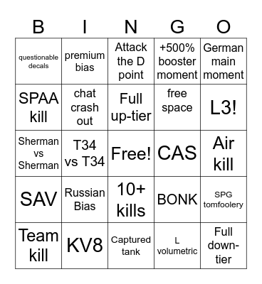 War thunder 4.0 China bingo Card