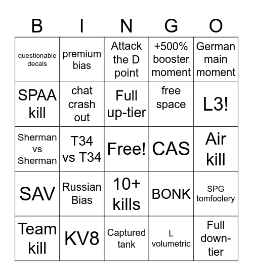 War thunder 4.0 China bingo Card