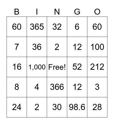 Measurement Bingo Card