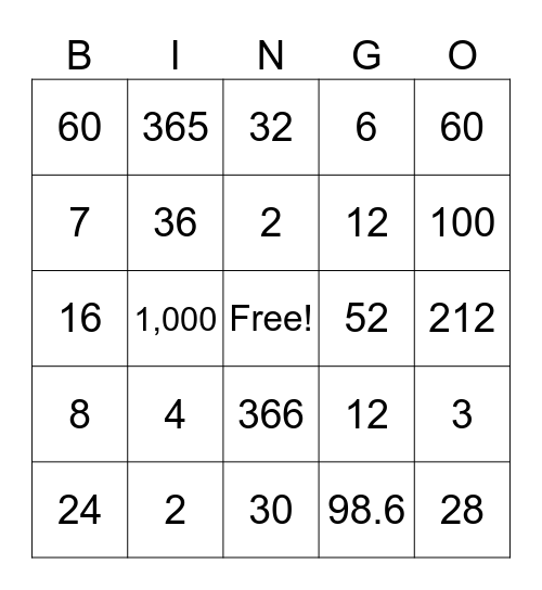 Measurement Bingo Card