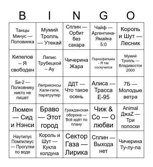 4 года Перепел Bingo Card