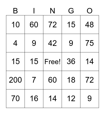 LCM and GCF Bingo Card
