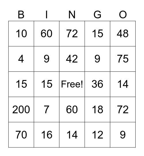 LCM and GCF Bingo Card