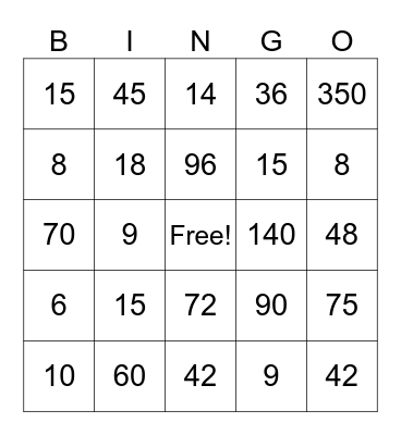 LCM and GCF Bingo Card