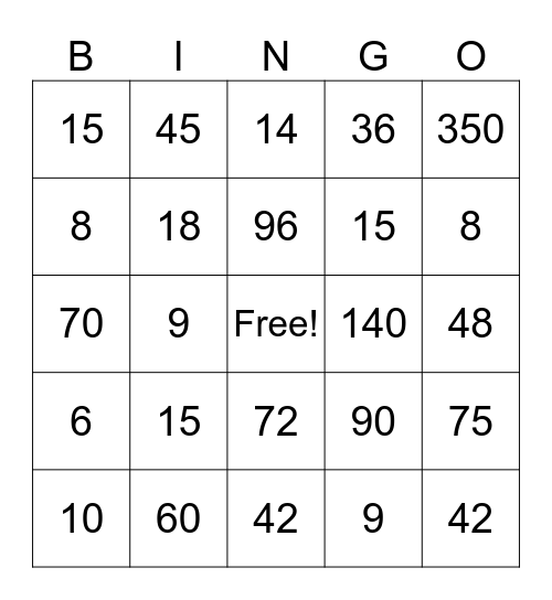 LCM and GCF Bingo Card