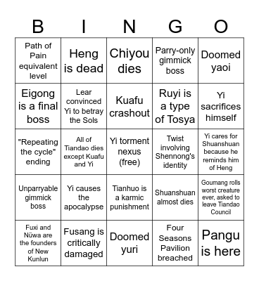 Nine Sols Prediction Bingo Card