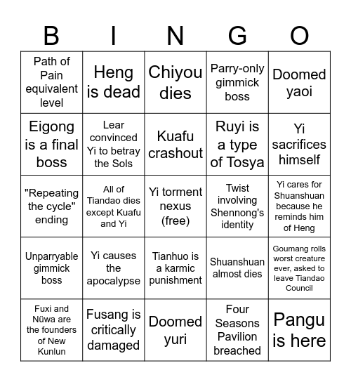 Nine Sols Prediction Bingo Card