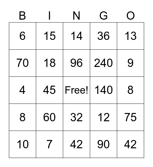 LCM and GCF Bingo Card