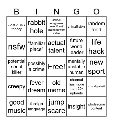 random yt videos Bingo Card