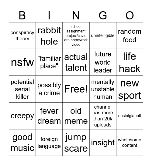 random yt videos Bingo Card