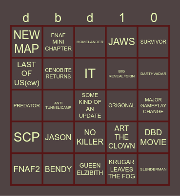 DEAD BY DAYLIGHT live 10 year Bingo Card