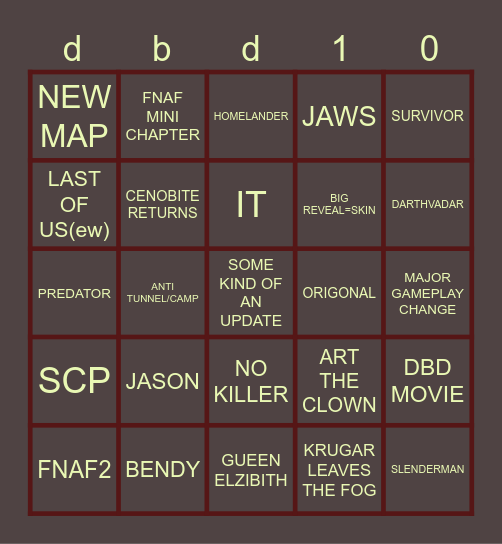 DEAD BY DAYLIGHT live 10 year Bingo Card