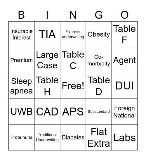 Underwriters Recognition Committee EA Days Bingo Card