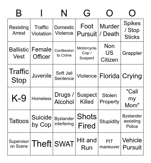 Midwest Safety Bingo 6x6 Bingo Card