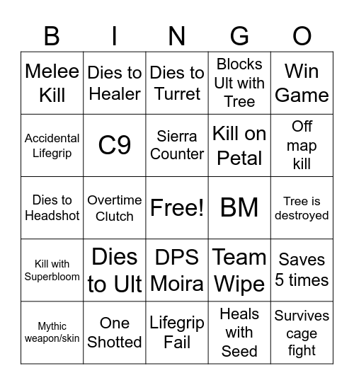 Overwatch Bingo Card