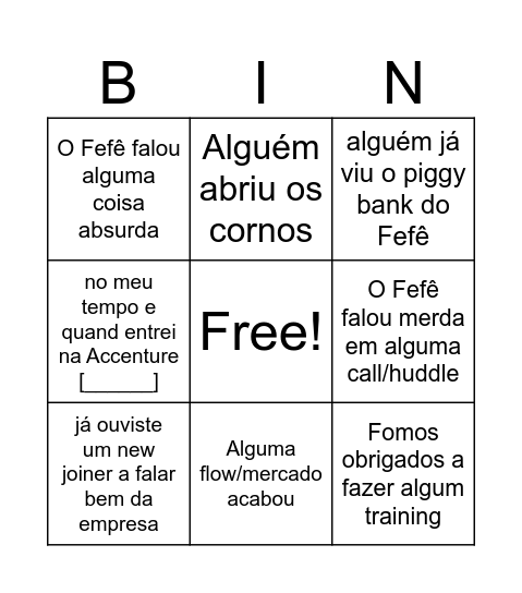 Coisas que aconteceram este ano na Accenture Bingo Card