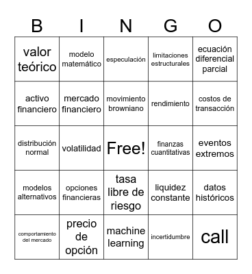 Limitaciones del modelo Black-Scholes-Merton Bingo Card