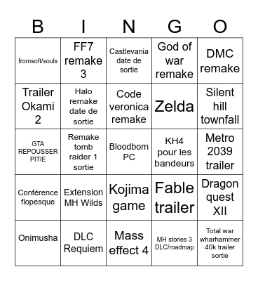 Summer game fest (globalité) Bingo Card