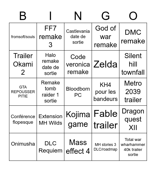 Summer game fest (globalité) Bingo Card