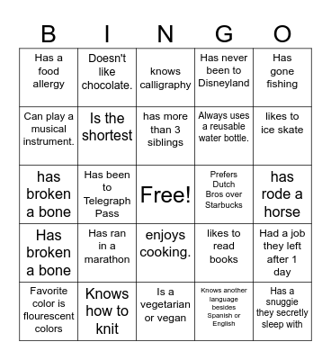 Getting to know you Bingo Card
