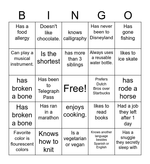 Getting to know you Bingo Card
