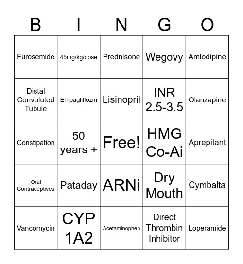 What Drug?? Bingo Card