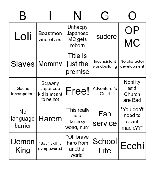 Isekai Bingo Card