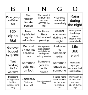 Capy trip Bingo Card