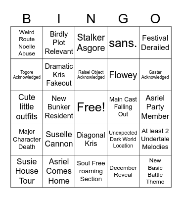 Deltarune Chapter 5 Bingo Card