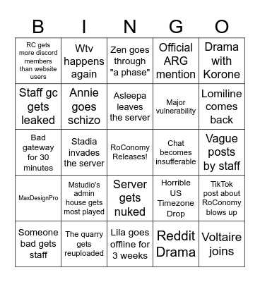 RoConomy Bingo Card