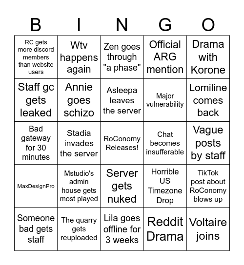 RoConomy Bingo Card