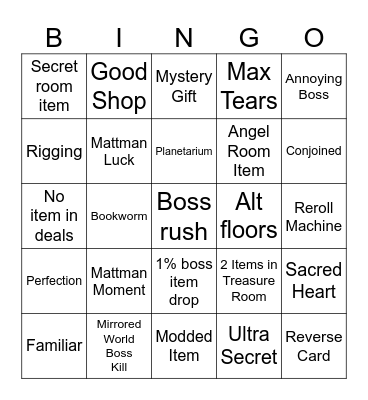 Ishak Bingo Card
