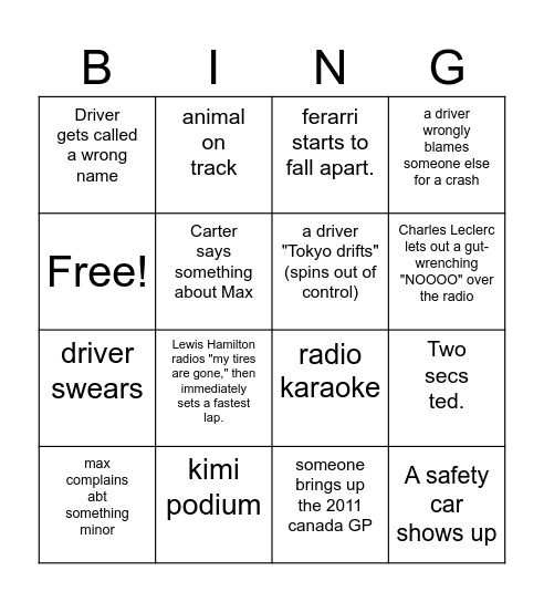 F1 BINGO !! Bingo Card